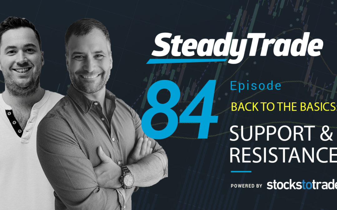 Ep 84 - Support and Resistance