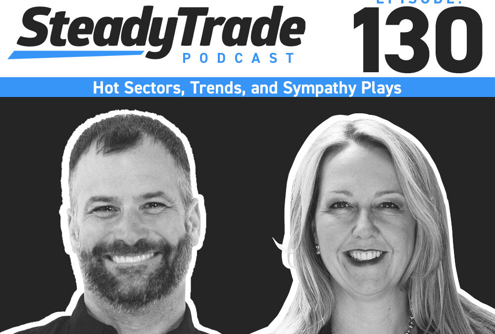 Hot Sectors, Trends, and Sympathy Plays