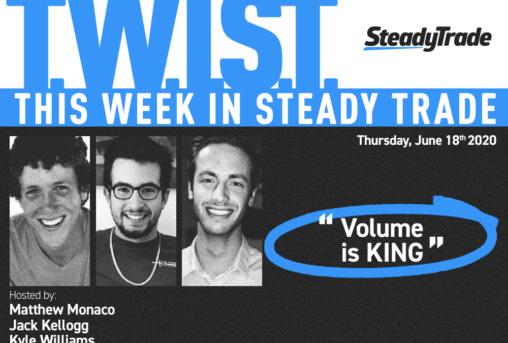 TWIST: Volume Is KING Featuring $IDEX & More- June 18, 2020