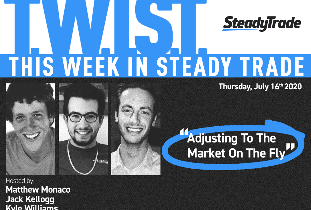 TWIST: Adjusting to the Market on the Fly With $GENE & More