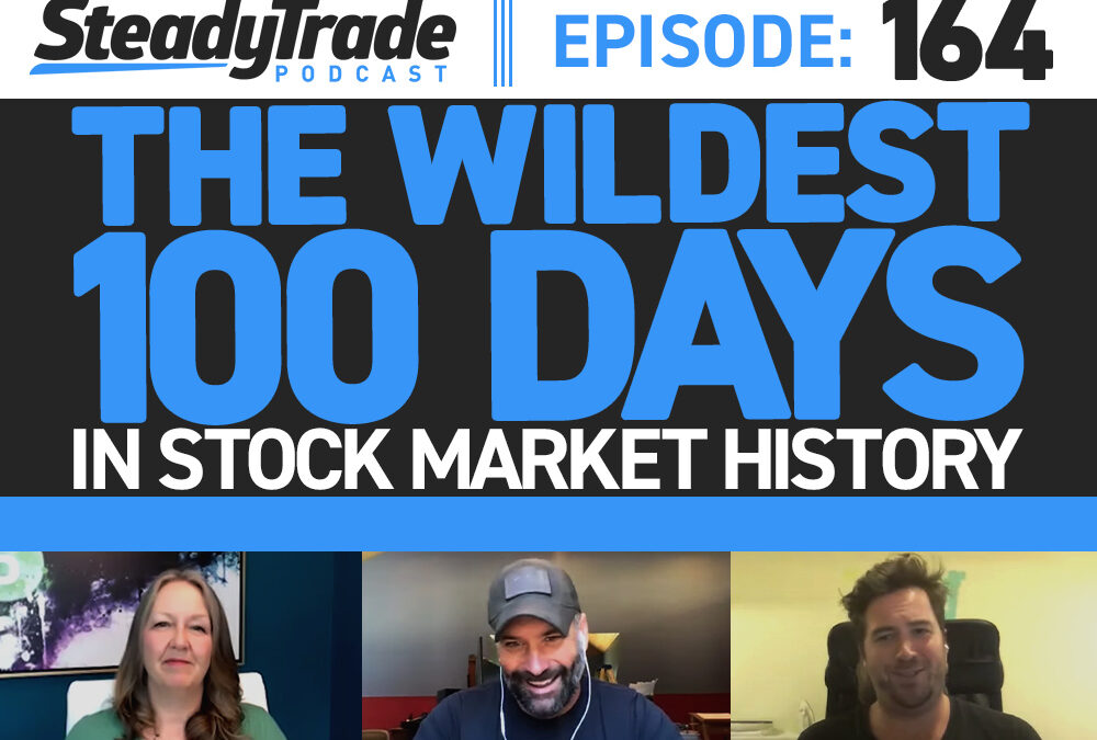 Ep. 164: The Wildest 100 Days in Stock Market History