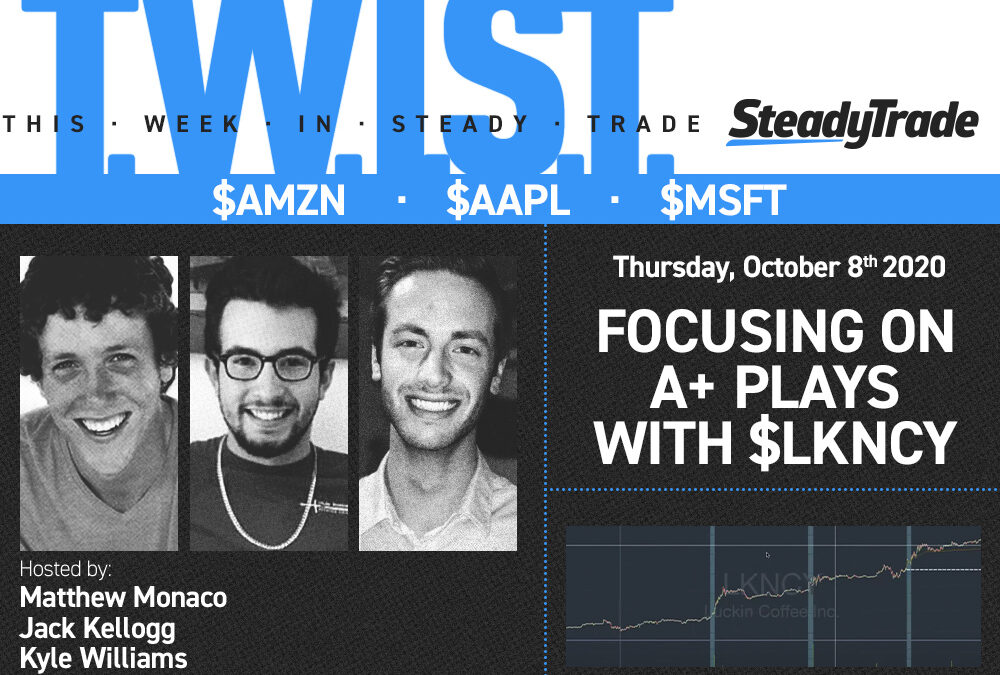 TWIST: Focusing on A+ Plays With $LKNCY