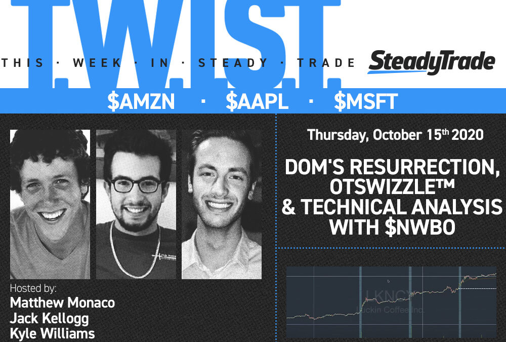 TWIST: Dom’s Resurrection, OTSwizzle™ & Technical Analysis With $NWBO