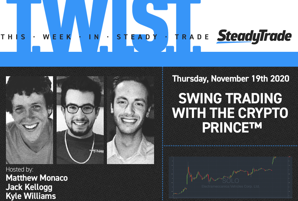 TWIST: Swing Trading With The Crypto Prince™