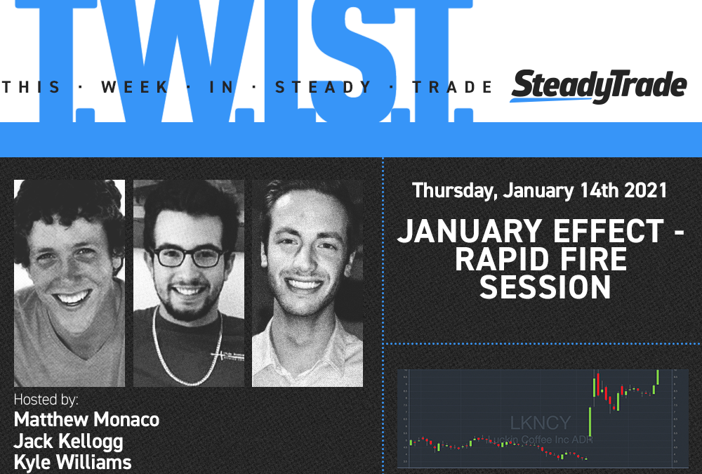 TWIST: January Effect — Rapid Fire Session