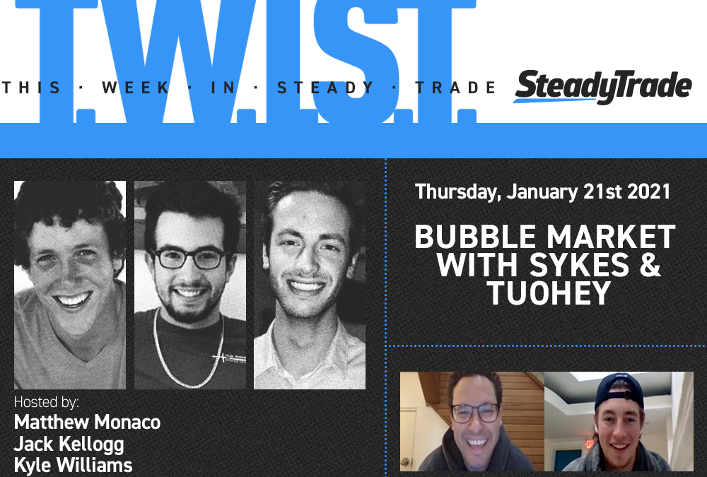 TWIST: Bubble Market With Sykes & Tuohey