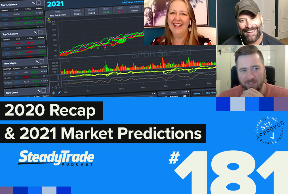 Episode 181: 2020 Recap and 2021 Market Predictions