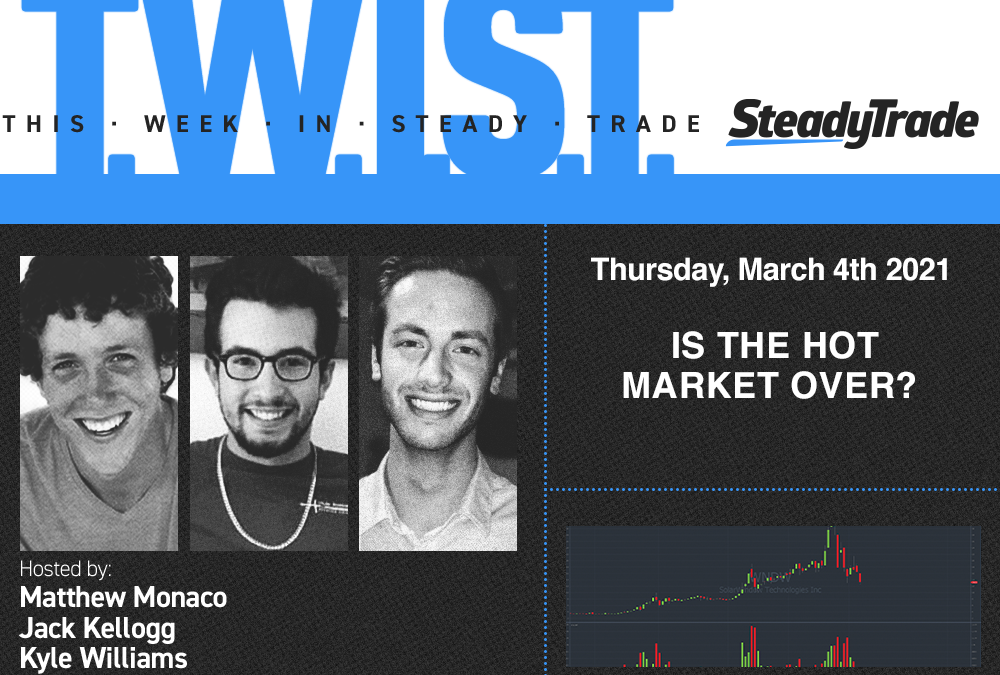 TWIST: Is The Hot Market Over?