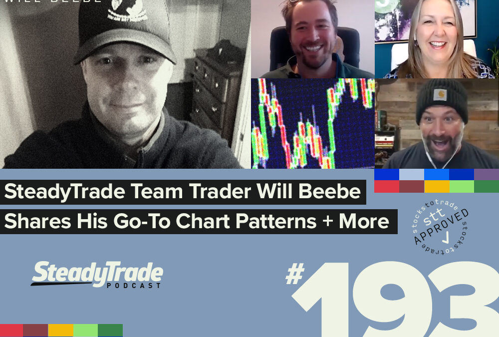 Episode 193: SteadyTrade Team Trader Will Beebe Shares His Go-To Chart Patterns + More