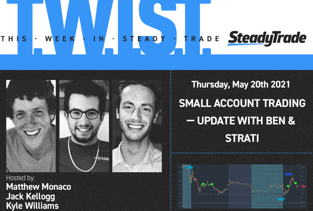 TWIST: Small Account Trading — Update With Ben & Strati