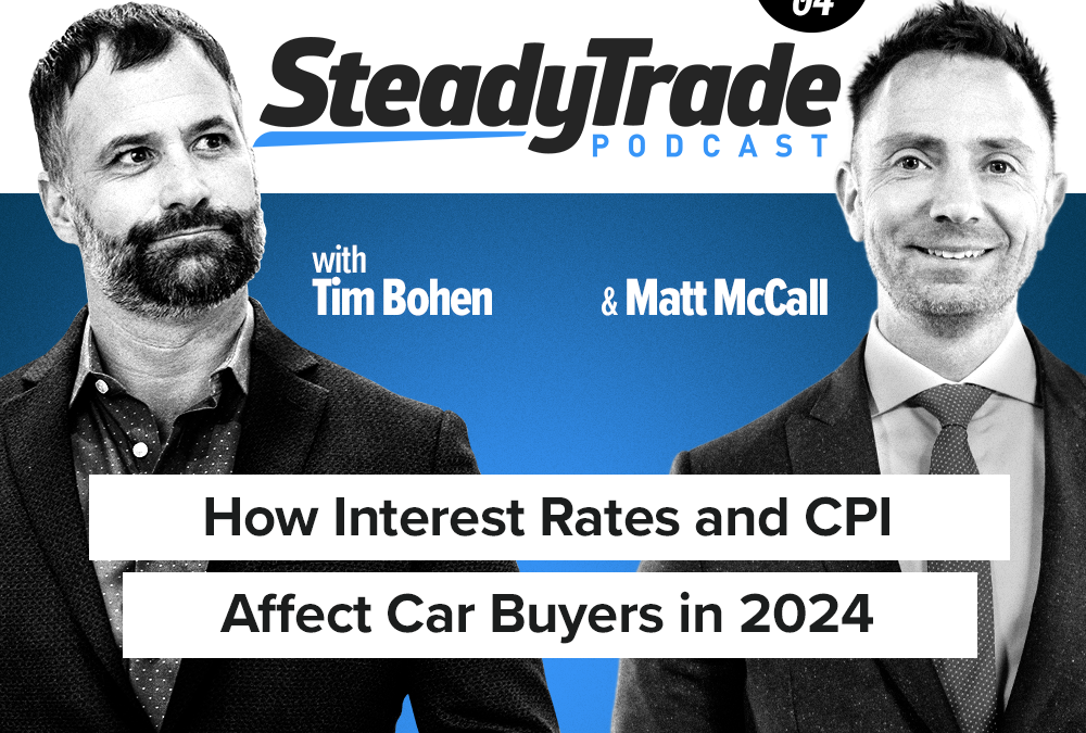 How Interest Rates and CPI Affect Car Buyers in 2024