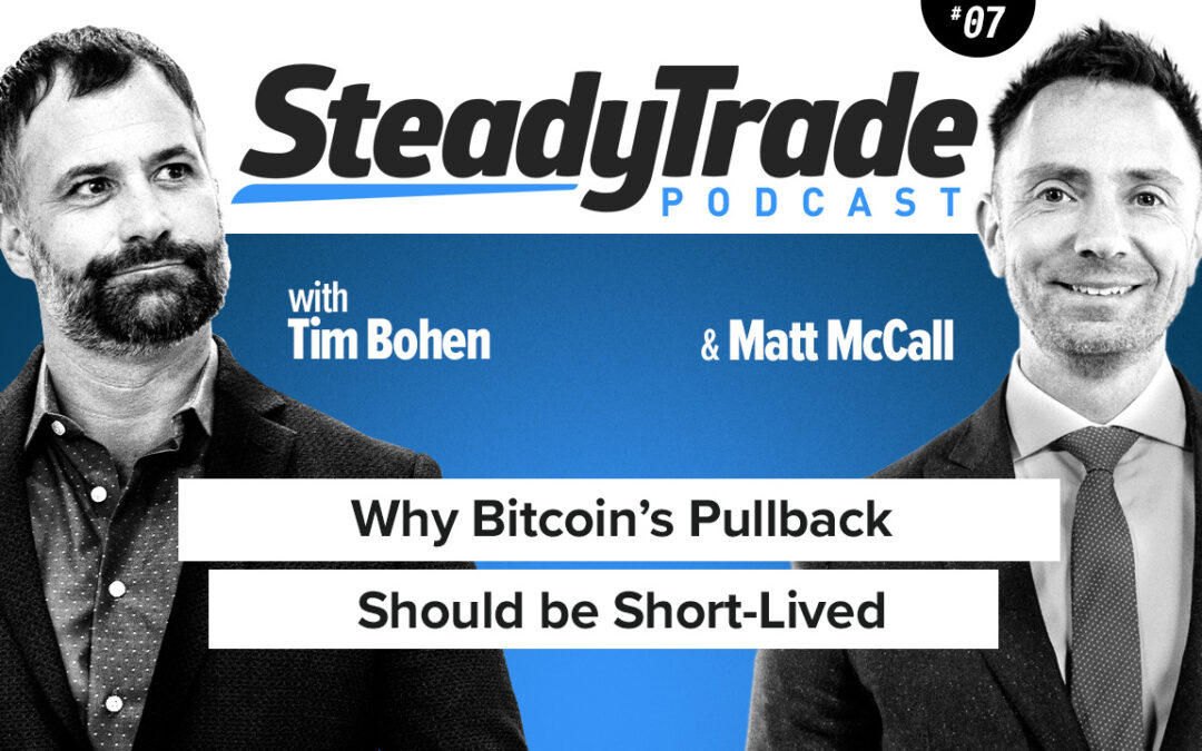 Bitcoin’s Pullback Should be Short-Lived