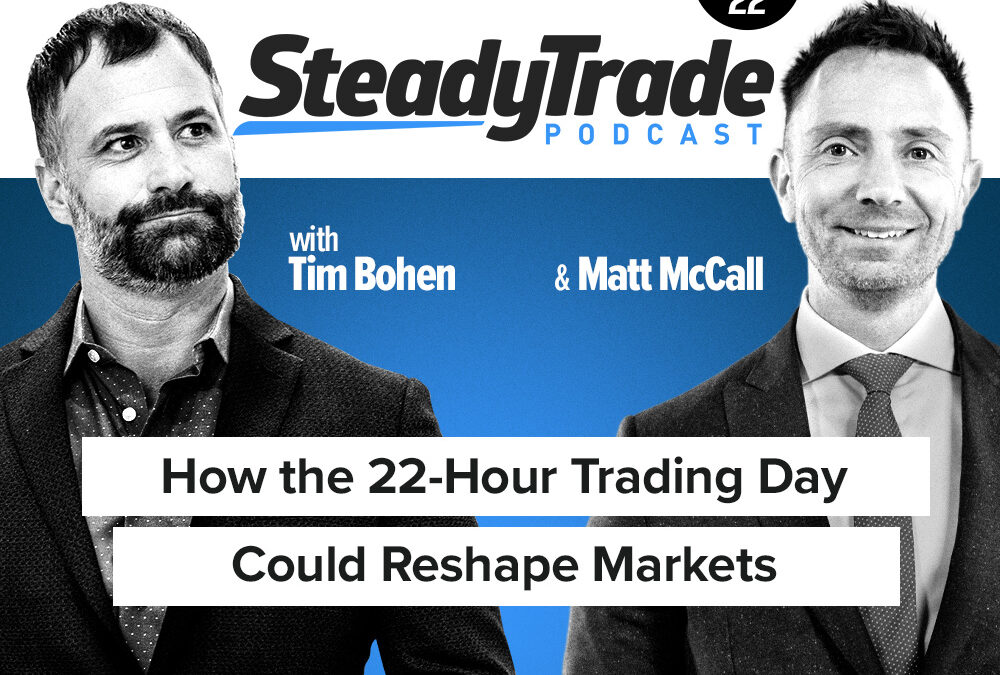 How the 22-Hour Trading Day Could Reshape Markets